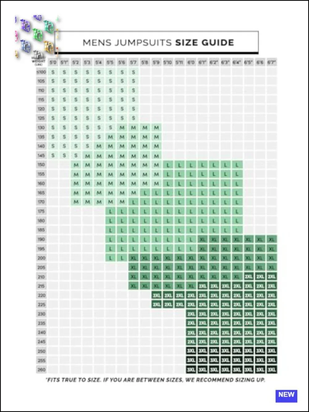 Men's Skeleton Jumpsuit Halloween Costume with Pockets